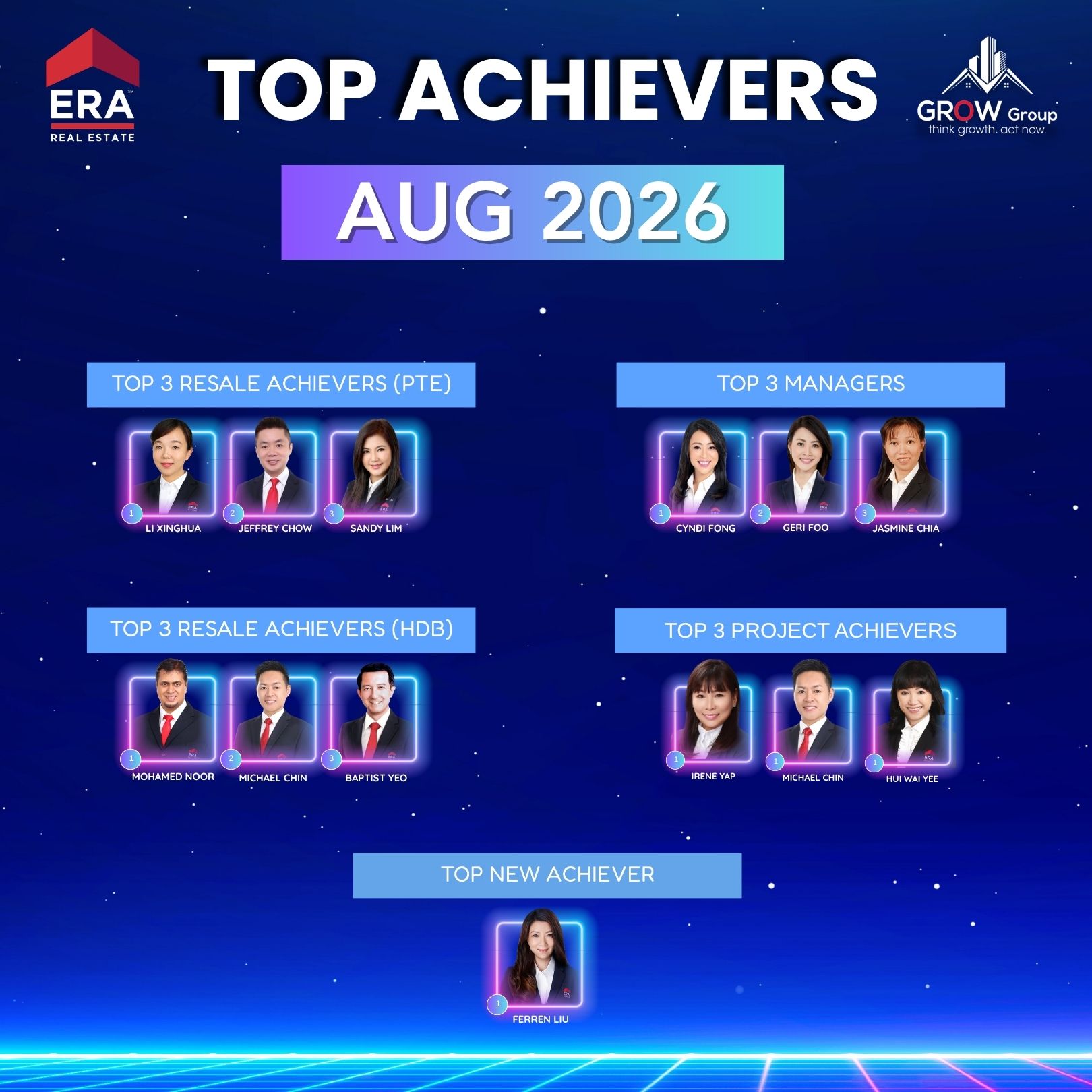 Top Achievers