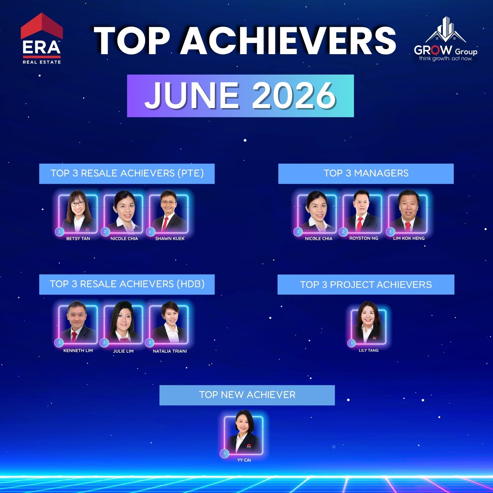 Top Achievers